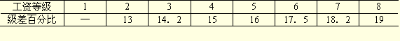 2275-1.gif (1219 bytes)