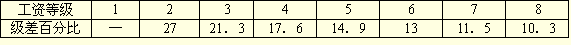 2275-2.gif (2117 bytes)