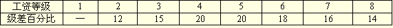 2275-3.gif (2029 bytes)