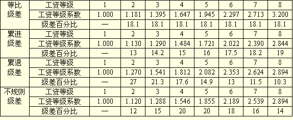 2275-4.gif (8838 bytes)